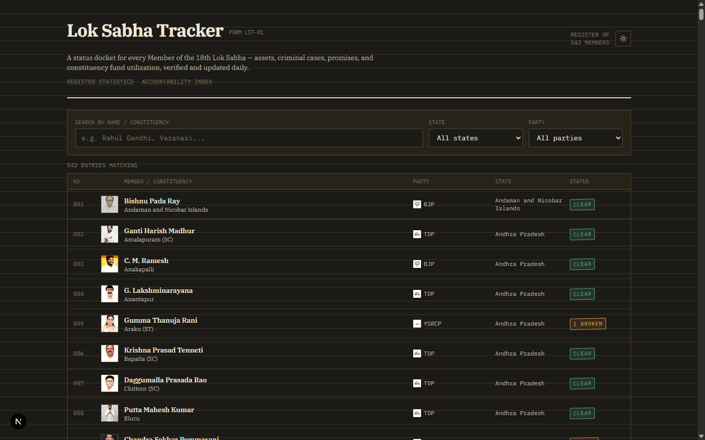 Lok Sabha Tracker: Building a Status Docket for 543 MPs — image 1