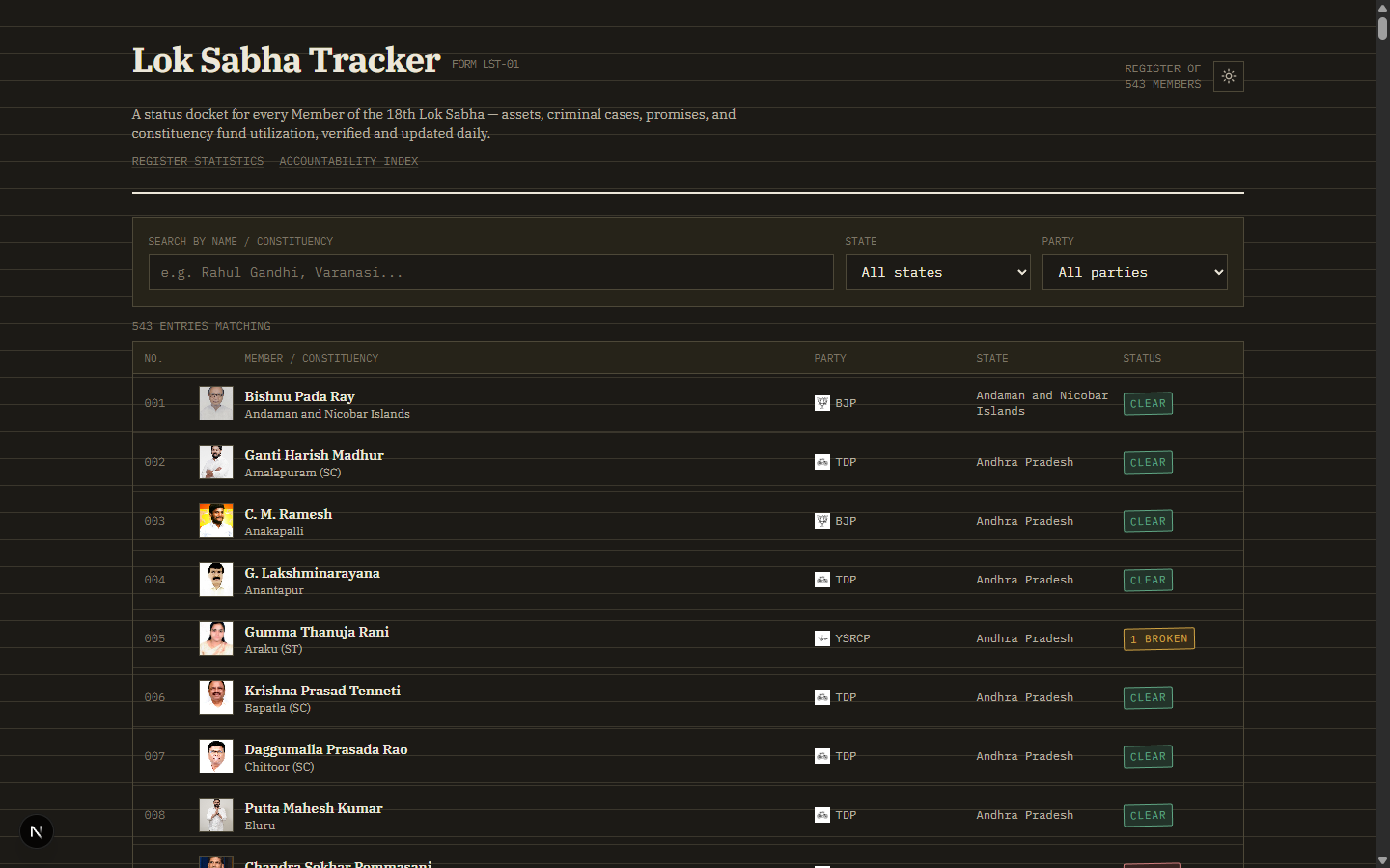 Lok Sabha Tracker: Building a Status Docket for 543 MPs — image 1